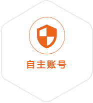 池州到克罗地亚国际快递